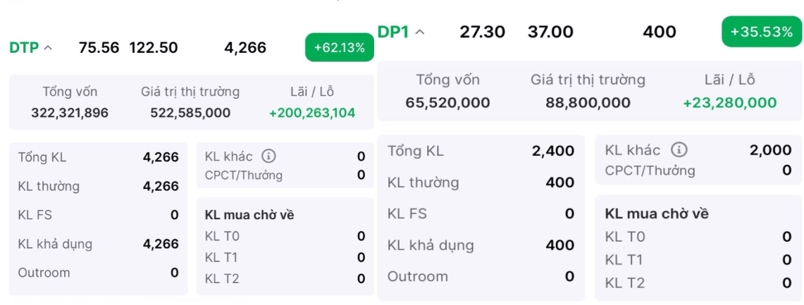 Hình ảnh này chưa có thuộc tính alt; tên tệp của nó là Dai-han.png